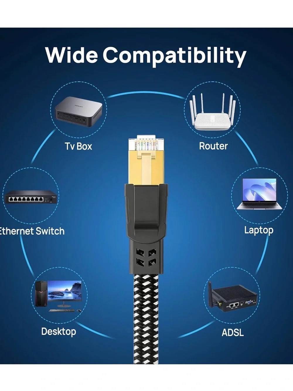 Cat 8 Ethernet Cable 25 ft, Nylon Braided High Speed Heavy Duty Cat8 Network LAN